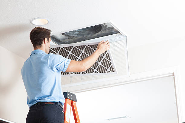 Best HVAC Financing and Leasing in California, PA
